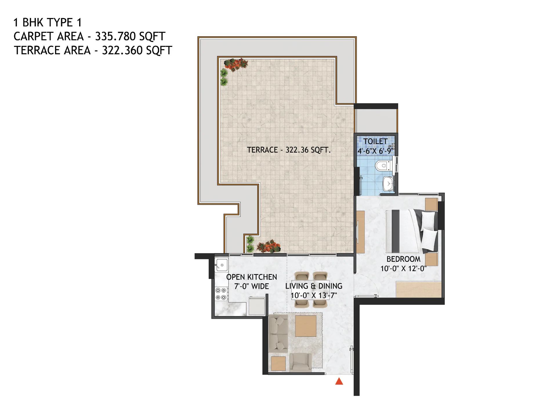 Unit Plan