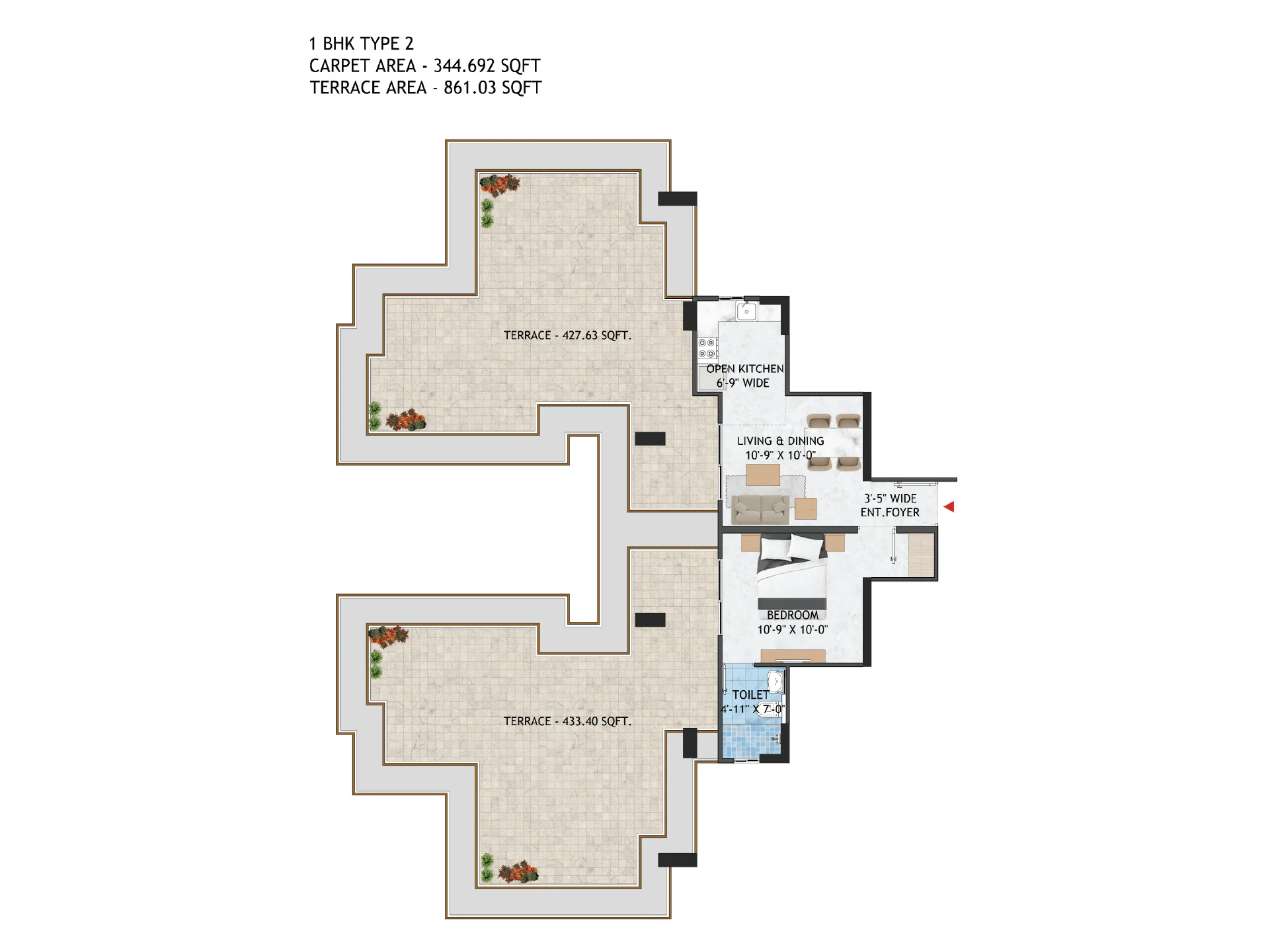 Unit Plan